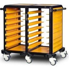 Gastrolley 75 Ikili Servis Tepsi Arabası, 2 Yanı Kapalı, 101X71X99 cm