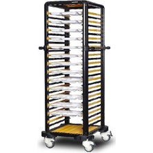 Gastrolley Ikili Self Servis Arabası 150 (2 Yanı Kapalı) 104 x 71 x 174 (Cm)