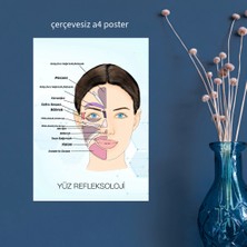 Fatofotofan Akupuntur Yüz Refleksoloji Haritası A4 Çerçevesiz Poster