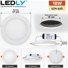 Ledly 12 W Spot Aydınlatma Sıva Altı Beyaz
