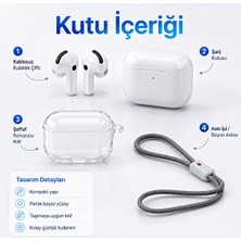 Hiltech Kablosuz Bluetooth Kulaklık Anc Gürültü Engelleme Mikrofonlu Şarj Kutulu Kulaklık