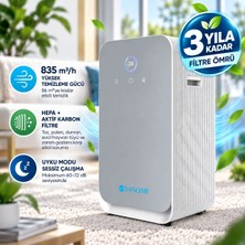 Yasomi Air Purifier Dokunmatik Ekran 835 m³/h CADR 86 m2'ye Kadar Etkili Hava Temizleme Cihazı