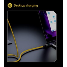 Store Type C To Type C 100W Hızlı Şarj 20GBPS Veri Transfer Hızı 8K60Hz Görüntü Aktarım Kablosu 2 Metre Yeşil Grn-02