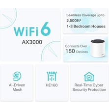 Store Deco X55 1-Pack, AX3000 Mbps, Yapay Zeka Desteği, Gigabit Portları, 150 Cihaza Kadar Bağlanılabilirlik, 230 M²'ye Kadar Kapsama, Mobil Uygulama ile Kolay Kurulum, Wi-Fi 6 Mesh Sistemi