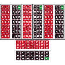 Refleks Motor Rulet Kırmızı 1 Set Jant Şeridi