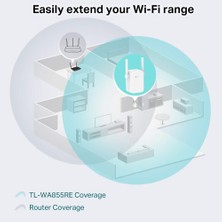 Store TL-WA855RE, N300 Mbps Wi-Fi Menzil Genişletici, 2 Harici Anten ve 1 Ethernet Bağlantı Noktalı Wi-Fi Güçlendirici/hotspot, Access Point Modu, Tüm Wi-Fi Yönlendiriciler ile Çalışır