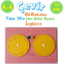 St. Morritz Çevir Bil Bakalım Ingilizce Eğitici Isim Şehir Oyunu Pembe