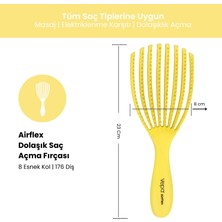 Vepa Airflex Multifonksiyonel Dolaşık Açıcı Saç Fırçası, Kolay Tarama, Elektriklenme Önleyici