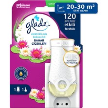 4 Adet Glade Elektrikli Kit Oda Kokusu Bahar Çiçekleri 20 ml