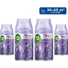 Air Wick 3 Adet Airwick Freshmatic Oda Kokusu Lavanta 250 ml x 4 Adet Çok Al Az Öde
