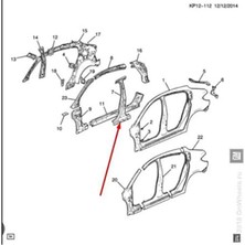 Psa Chevrolet Cruze Ön Direk Iç Sacı Sol