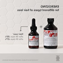 MarkEntegra Dökülme Önleyici Şampuan 250 Ml, Besleyici Formül