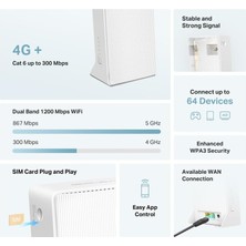 Kahveci Elektronik Store MB230-4G, AC1200MBPS, Mobil Uygulama Destekli, 64 Cihaza Kadar Bağlantı, Sım Kart Girişli, 2 Adet Ethernet Portlu, Dual-Band Cat 6 4g+ Lte Router