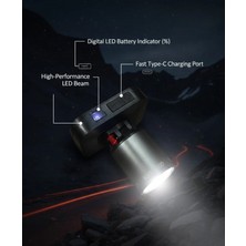 Akbelli Group Gold Orion Profesyonel Şarjlı Kafa Lambası 5200 Mah - Dijital Göstergeli Teleskopik Zoomlu Fener