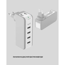 Trendexa Akıllı Zaman Ayarlı Şarj Cihazı Güvenli ve Enerji Tasarruflu