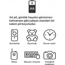 Epilons Type-C Şarjlı 2800MWH 1.5V Şarj Edilebilir 2 Li Aa5 Kalın Pil - Lityum Iyon Batarya