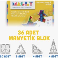 PiSeries Magly 36 Parça 3 Boyutlu Manyetik Yapı Blokları