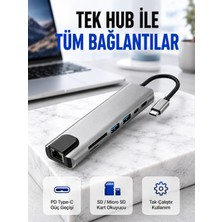 Pileli Store Alüminyum Gövdeli Type‑c HDMI & Ethernet Adaptör – Tak & Çalıştır
