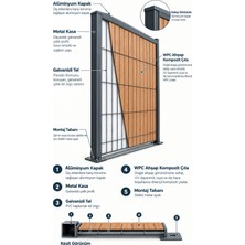 Deckline Fenceline Kompozit Panel Çit Çıtası Meşe 153 x 5 x 250 cm