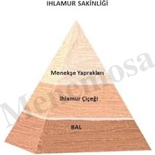 Trendexa Ihlamur Sakinliği 180 ml Cam Şişe Dökme Kolonya Edc