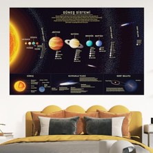 Trendexa Güneş Sistemi Türkçe Eğitici Öğretici Duvar Sticker; Okul Için Güneş Sistemi, Kendinden Yapışkanlı (70X105 Cm.)