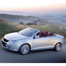 Trendexa Otomatik Dış Dikiz Aynası Ayar Düğmesi 5K0959565 Vw Eos ile Uyumlu 2006-2011