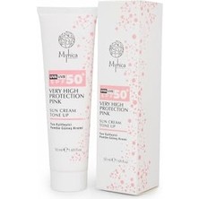 Trendexa 50+ Spf Ton Eşitleyici Pembe Yüz Güneş Kremi 50 ml