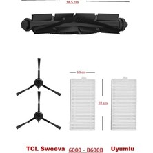 Trendexa Tcl Sweeva 6000 B600B Mopsuz Model Uyumlu Yedek Parça Seti