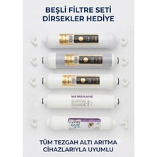 Segy Home Alkalix 5'li Su Arıtma Filtre Seti Universal - Tüm Tezgah Altı Cihazlarla Uyumlu - Bağlantı Dirsekleri Hediye (Membran Dahil)