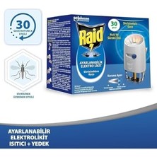 Trendexa Ayarlanabilir Elektrolikit, 30 Gece, 21 Ml, 74844