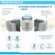 Store Xiaomi Smart Air Purifier 4 Lite Uyumlu Mor Hepa Filtre | Toz, Alerjen ve Pm2.5 Giderici | Yüksek Verimli Hava Temizleyici Filtresi