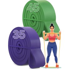 Happy Trend kg Barfiks Lastiği Gym Resistance Band Antrenman Kas Geliştirme Bandı