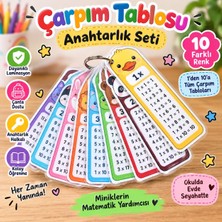 Marifetli Tığım Sevimli Hayvanlar Çarpım Tablosu 1’den 10’a Eğitici Matematik Kartları Halkalı Laminasyonlu 10’lu Set