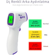 Happy Trend Temassız Ateş Ölçer Termometre Tabanca Model Hafızalı Pilli Bebek Çocuk Kedi Köpek Ortam Nesne Yemek Havuz