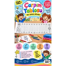 Haydi Dekor ✖️ Eğlenceli Çarpım Tablosu Eğitim Rulosu 30 cm x 4 Metre | 1’den 10’a Çarpma Işlemleri – Ilkokul Matematik Öğrenme ve Pekiştirme Etkinliği  Detaylı Ürün Açıklaması