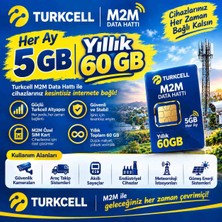 Turkcell 1 Yıllık 60GB Her Ay 5gb M2M Data Sim Kartı