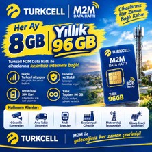 Turkcell 1 Yıllık 96GB Her Ay 8gb M2M Data Sim Kartı