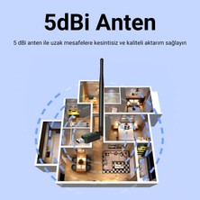 Store AD083 650 Mbps USB Wireless Adaptör Wifi Alıcı Verici Access Point