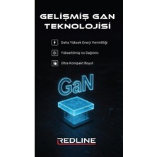 Store 20W Gan Type C + USB A Girişli Şarj Adaptörü