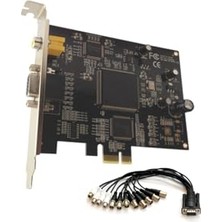 Orevio Dvr Kayıt Kartı