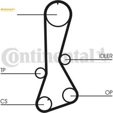 Contitech Triger Kayışı Eksantrik Kayışı Toyota Corolla 1.3l 2e Karbüratörlü EE90. EE100 88-98 123X240 Contıtech 1356811050/ 1356819025/ 13568YZZ11