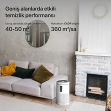 Smart Akıllı Hava Temizleyici Wi-Fi Mobil Uygulama Ambiyans Aydınlatma Aromaterapi Özellikli Cadr 360M³/S 3 Katmanlı Antialerjik HEPA13 Filtreli Sessi