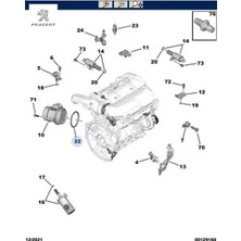 Debimetre Contası Peugeot  9814725380