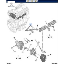Contalar Takımı 9806089280  Peugeot