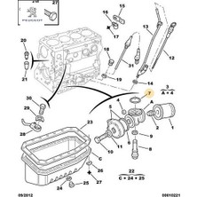 Yağ Braket Contası Peugeot  1104.42