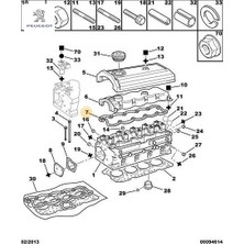 Külbütör Kapak Contası Peugeot  0249.A0