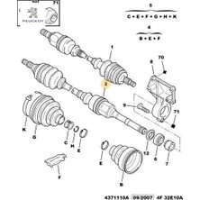 Aks Sağ 1400 Kg.boxer Peugeot  3273.CK