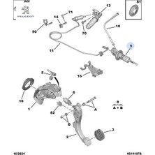 Verici Peugeot  9835082980