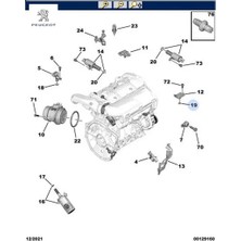 O-Ring Peugeot 1920.PL