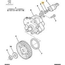 Mazot Regulatör Contası Peugeot  1933.54